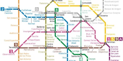 メキシコシティチューブの地図